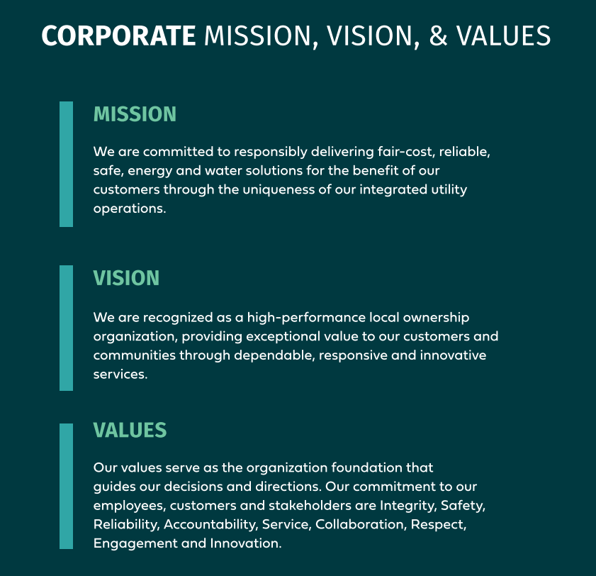 Mission Vision Values